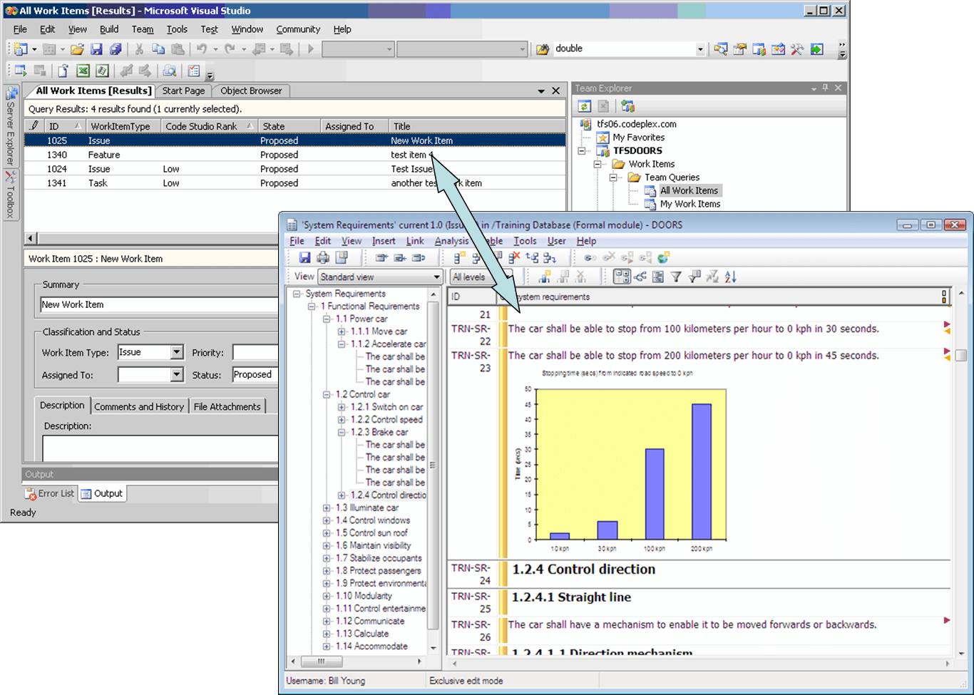 Registration book timesheet. Ммр и ранги. Sleep python selenium. Item result. Аналоги selenium python.